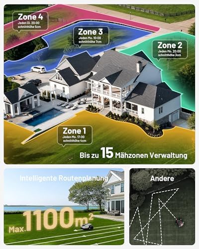 MAMMOTION YUKA Mini 700 Mähroboter ohne Begrenzungskabel, NetRTK+Vision, Keine RTK-Antenne erforderlich, Auto-Kartierung, Empf. 700m², Max. 1100m², mit 4G-Modul, 50% Steigung