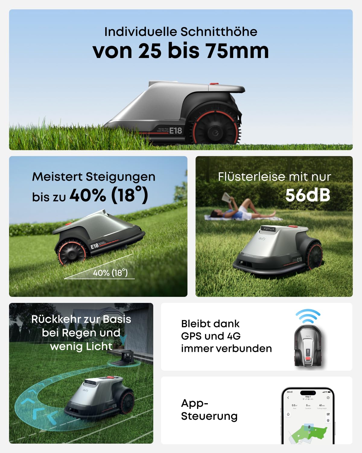 eufy E18 Mähroboter ohne Begrenzungskabel, Keine Signalausfälle, Kein RTK, TrueVision Technologie, GNSS System, Garten bis 1200m², Präzisionsrandschnitt, Hindernisvermeidung, App-Steuerung