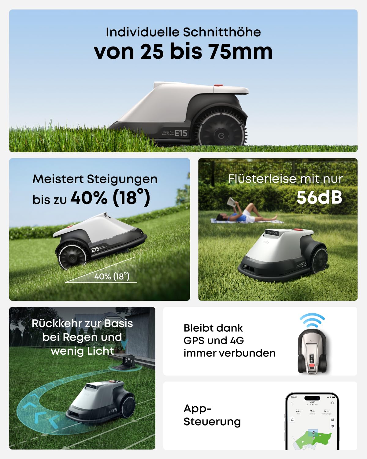 eufy E15 Mähroboter ohne Begrenzungskabel, Keine Signalausfälle, Kein RTK, TrueVision Technologie, Smart-Navigation, Garten bis 800m², Präzisionsrandschnitt, Hindernisvermeidung, App-Steuerung