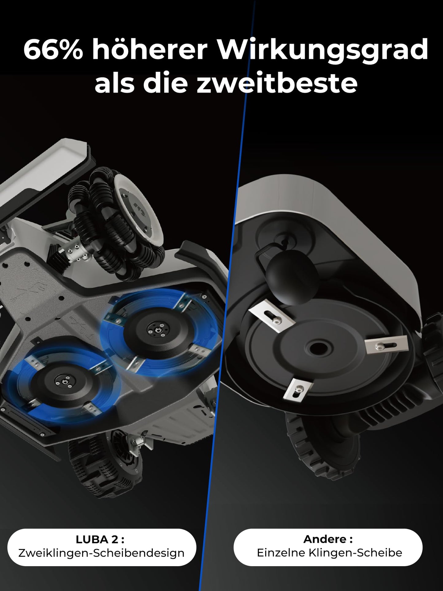 MAMMOTION LUBA 2 AWD 3000 Rasenmäher Roboter (2024 Version), Mähroboter ohne Begrenzungskabel für Rasenflächen bis 3000 m², 3D Vision+RTK Fusion-Mapping, 80% Steigung, Schnitthöhe 25-70mm
