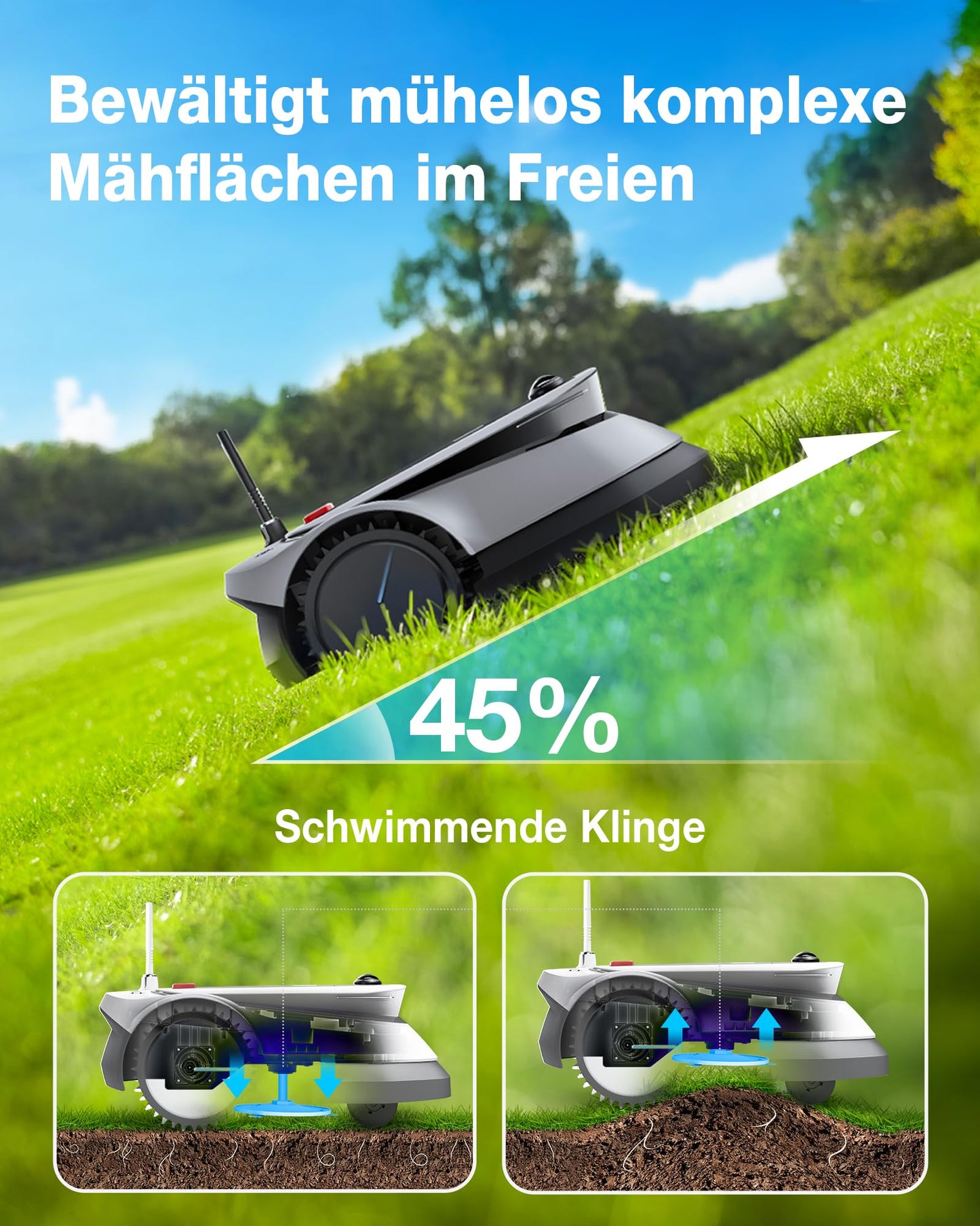 ECOVACS GOAT G1-800 Mähroboter 800㎡ ohne Begrenzungskabel, vollautomatischer kartierender Rasenroboter, Ultra-Weitband+Vision+GPS-Positionierung, 16-Zonen-Management, intelligente Hindernisvermeidung