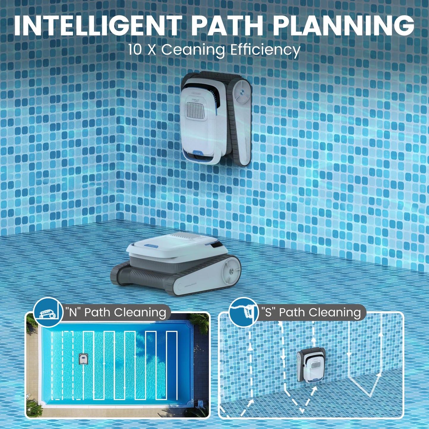 AIRROBO Poolroboter, Poolsauger Akku Kabelloser, Poolroboter Boden und Wand, Wasserlinie, Intelligenten Navigation, 120 Minuten Laufzeit, Wandklettern, Poolreiniger für Pools bis zu 170㎡, PC10
