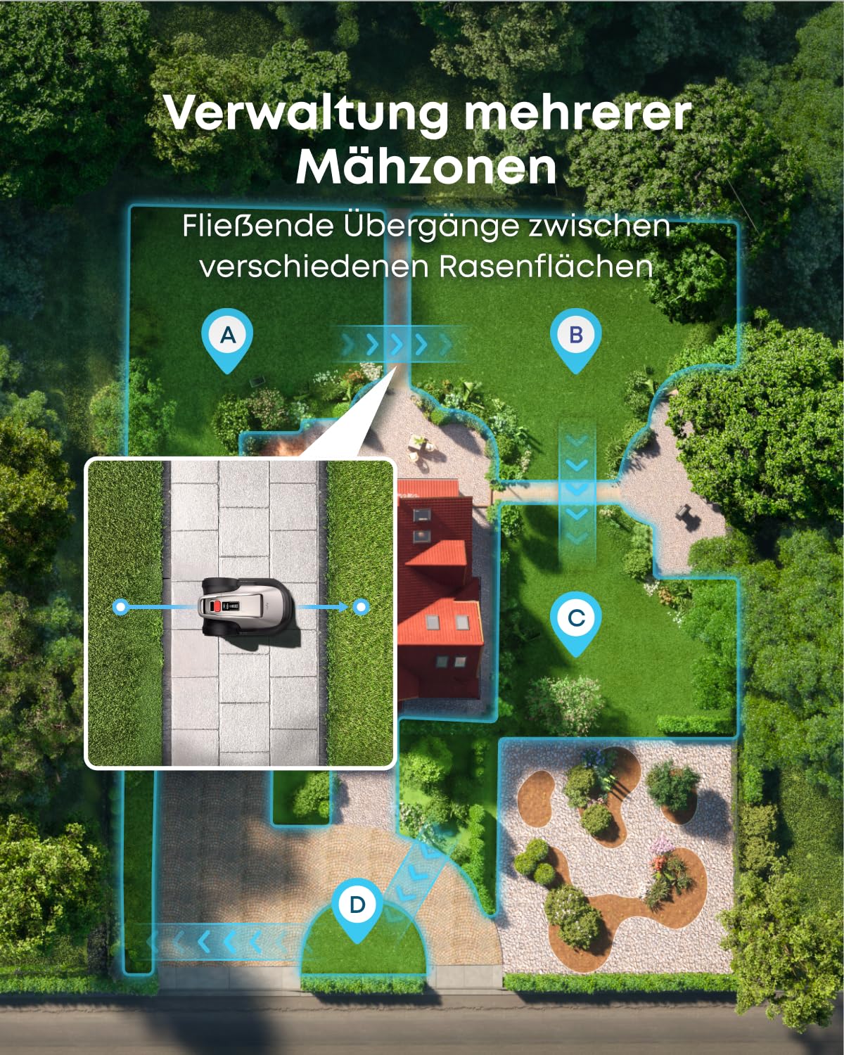 eufy E15 Mähroboter ohne Begrenzungskabel, Keine Signalausfälle, Kein RTK, TrueVision Technologie, Smart-Navigation, Garten bis 800m², Präzisionsrandschnitt, Hindernisvermeidung, App-Steuerung