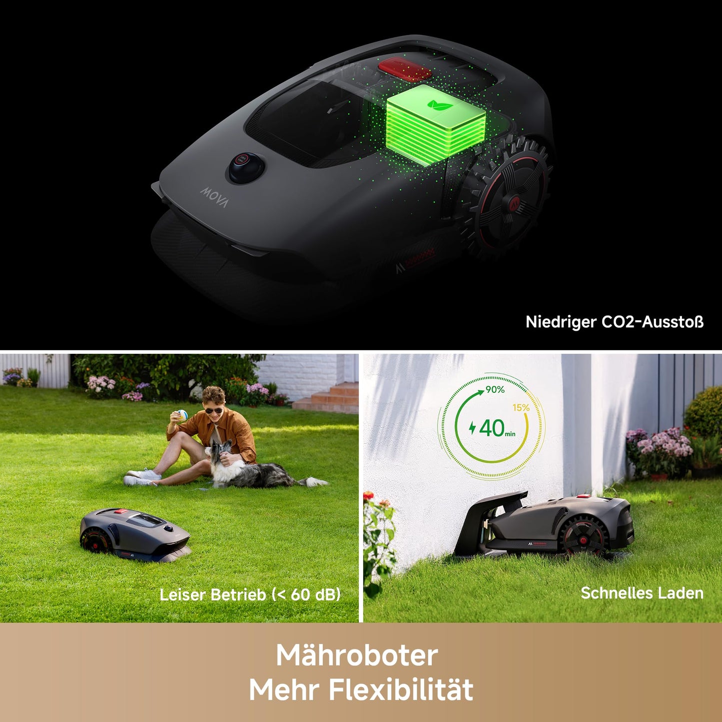 MOVA 1000, Mähroboter 3D-LiDAR kabellose Einrichtung & genaue Kartierung bis 1.000 m², Smarte Hindernisvermeidung, App-Steuerung, Verbesserte Geländeräder, U-förmiges Schneiden, Schnelles Laden