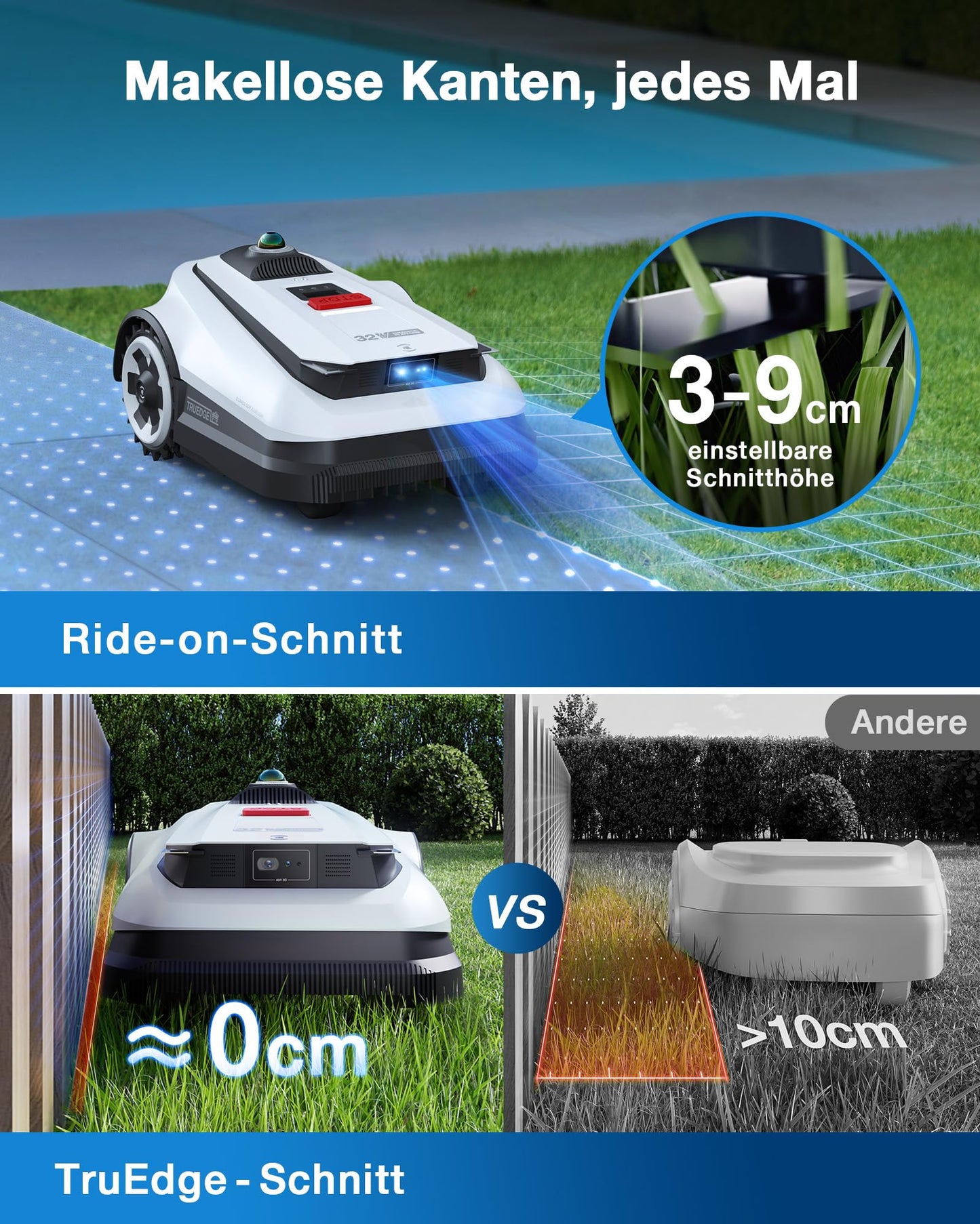 ECOVACS Goat A3000 LiDAR Mähroboter ohne Begrenzungskabel, 3000 m², Dual-LiDAR Navigation, 330 mm Schnittbreite, Rasenmäher Roboter, 45 min Schnellladung, 100W Schnitteistung, präzises Kantenmähen
