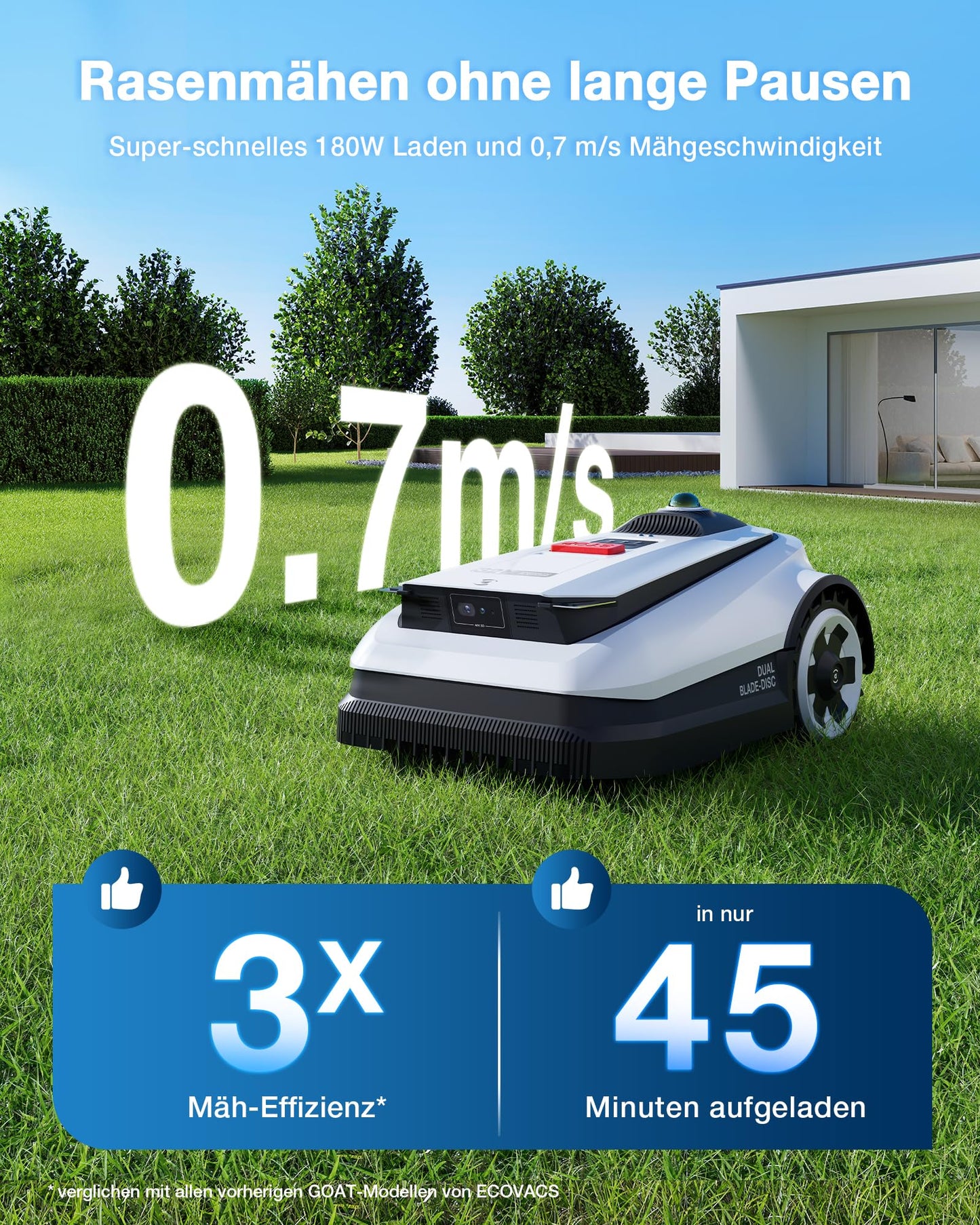 ECOVACS Goat A3000 LiDAR Mähroboter ohne Begrenzungskabel, 3000 m², Dual-LiDAR Navigation, 330 mm Schnittbreite, Rasenmäher Roboter, 45 min Schnellladung, 100W Schnitteistung, präzises Kantenmähen