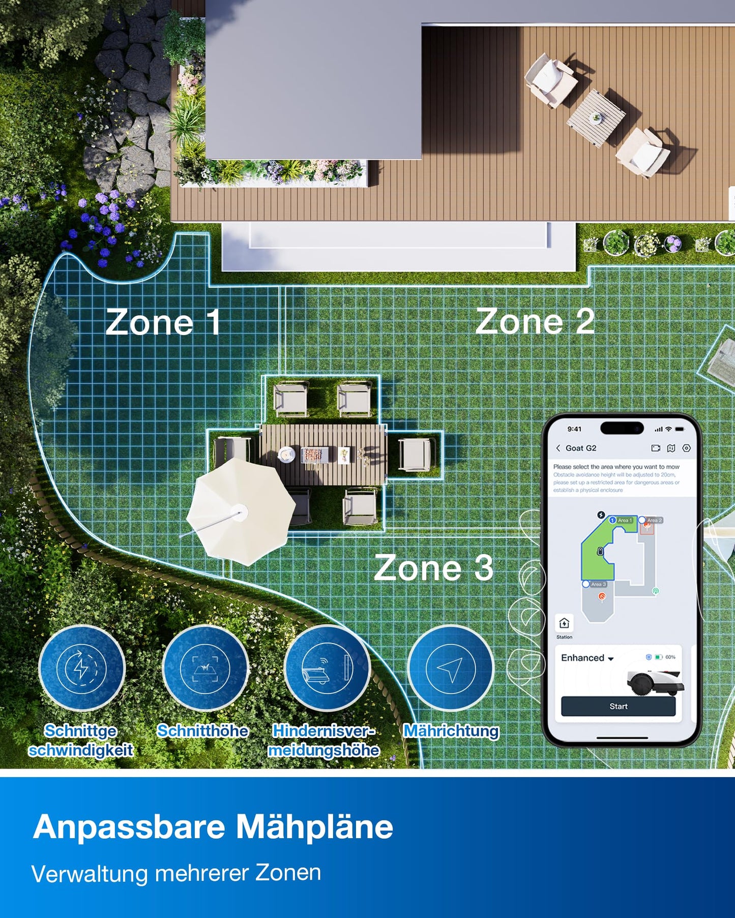 ECOVACS Goat O500 Panorama Mähroboter ohne Begrenzungskabel, 500 m², Auto-Kartierung Rasenmäher Roboter, Setup-frei, LiDAR-unterstützte visuelle Navigation, passiert 0,7m Engstellen, 45% Steigunge