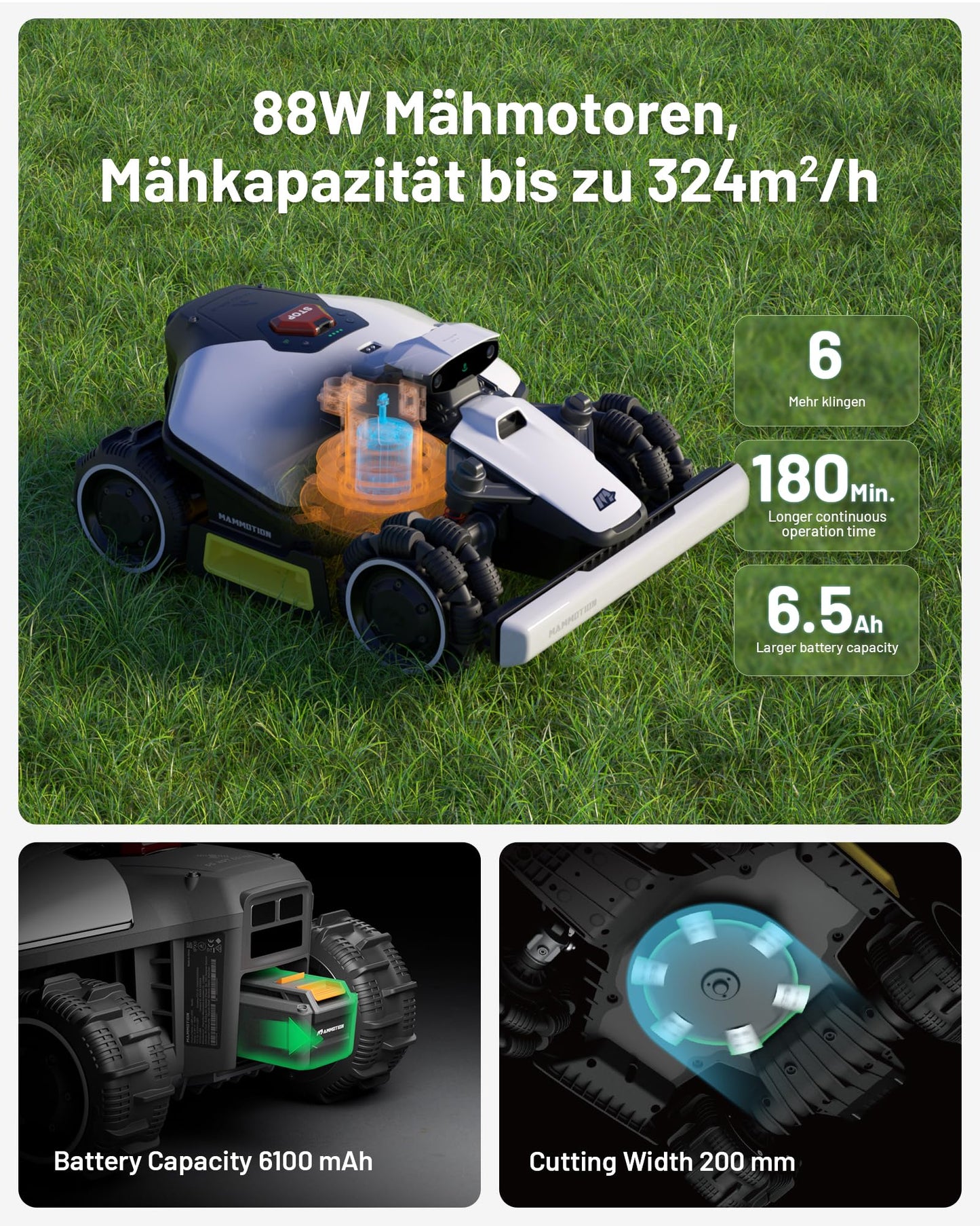 MAMMOTION LUBA Mini AWD 1500 Mähroboter ohne Begrezungskabel, NetRTK+Vision, Keine RTK-Antenne erforderlich, Auto-Kartierung, Empf. 1500m², Max. 1800m², mit 4G-Modul, 80% Steigung