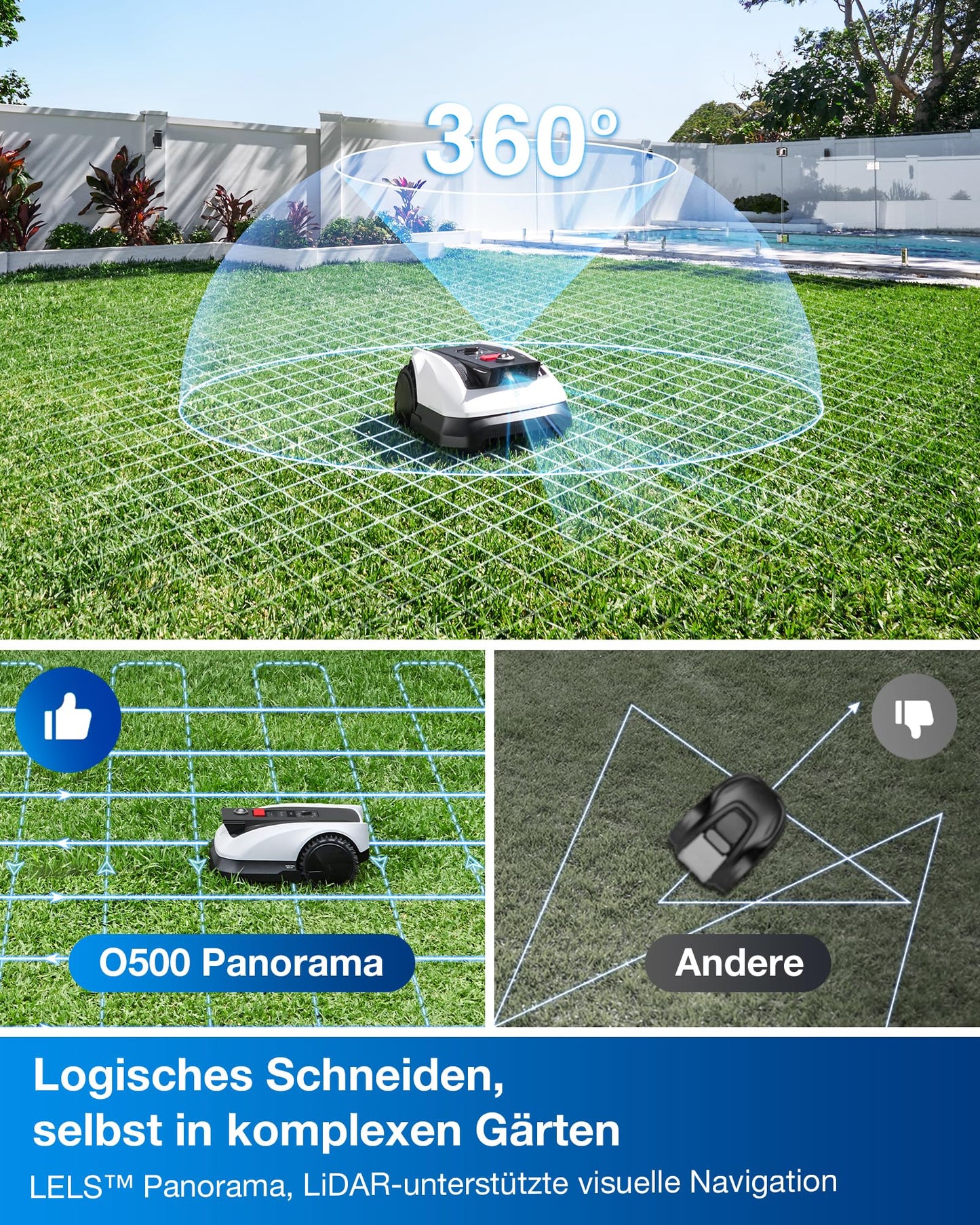ECOVACS Goat O500 Panorama Mähroboter ohne Begrenzungskabel, 500 m², Auto-Kartierung Rasenmäher Roboter, Setup-frei, LiDAR-unterstützte visuelle Navigation, passiert 0,7m Engstellen, 45% Steigunge