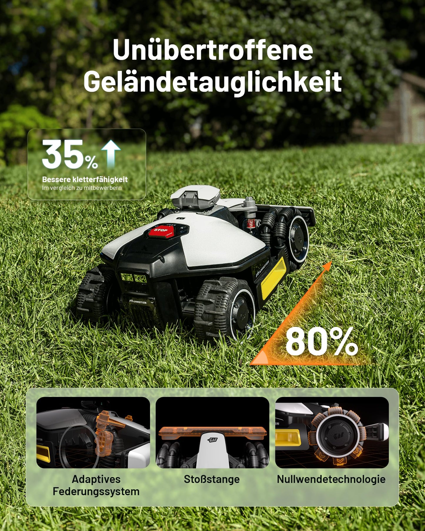 MAMMOTION LUBA Mini AWD 1500 Mähroboter ohne Begrezungskabel, NetRTK+Vision, Keine RTK-Antenne erforderlich, Auto-Kartierung, Empf. 1500m², Max. 1800m², mit 4G-Modul, 80% Steigung