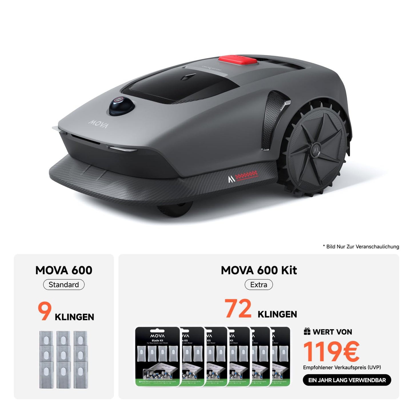 MOVA 600 Kit, Rasenmäher Roboter mit 81x Ersatzmesser,3D-LiDAR kabellose Einrichtung & genaue Kartierung bis 600 m², Smarte Hindernisvermeidung, App-Steuerung, U-förmiges Schneiden