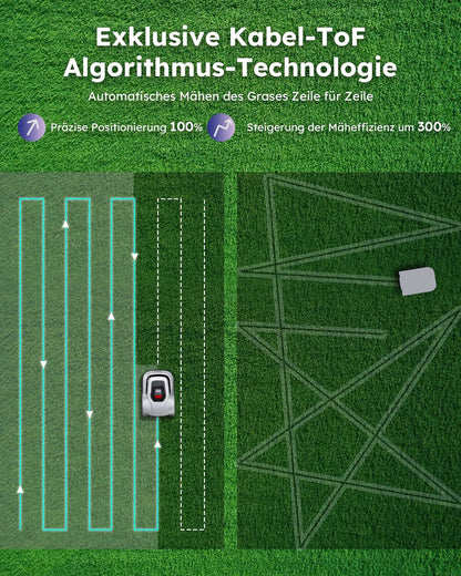 Rasenmäher Roboter Mähroboter mit Begrenzungskabel – Grasschneidemaschine, automatische Kartierung und Aufladung für 900m² Rasen, IPX6 Wasserdicht