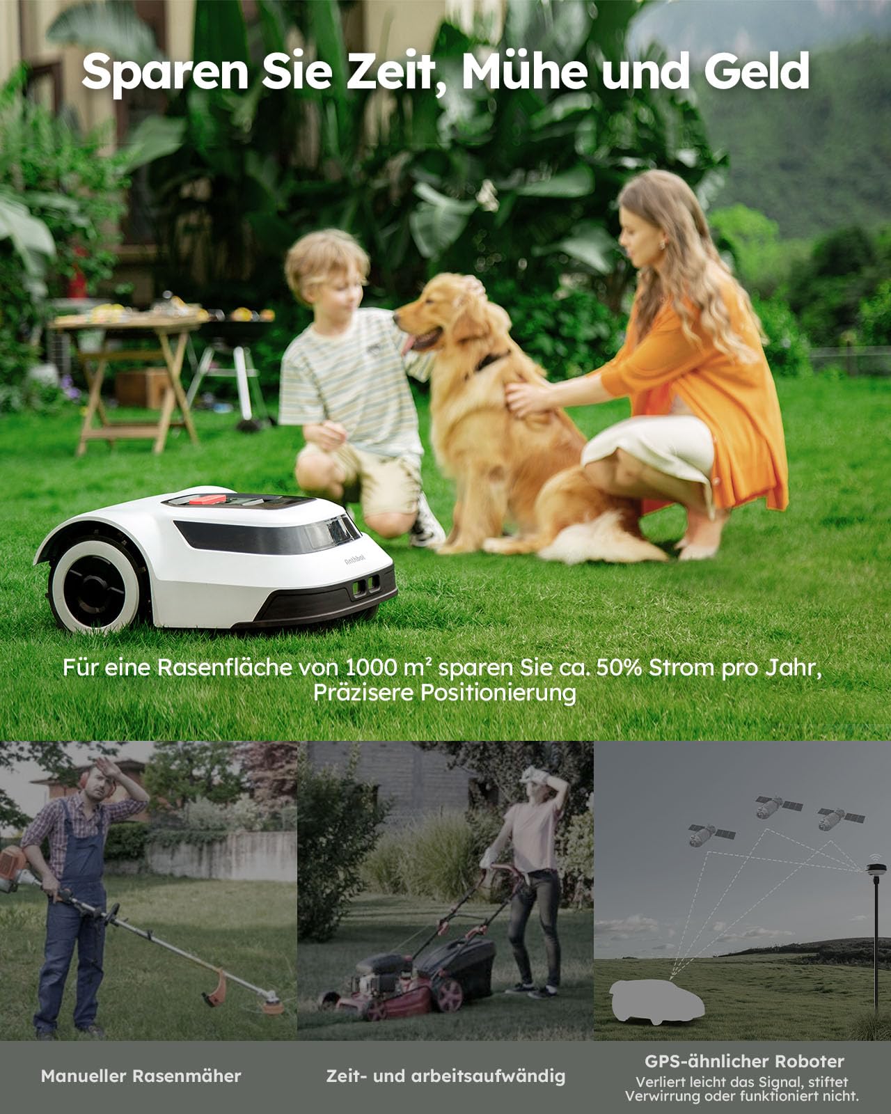 Rasenmäher Roboter Mähroboter mit Begrenzungskabel – Grasschneidemaschine, automatische Kartierung und Aufladung für 900m² Rasen, IPX6 Wasserdicht