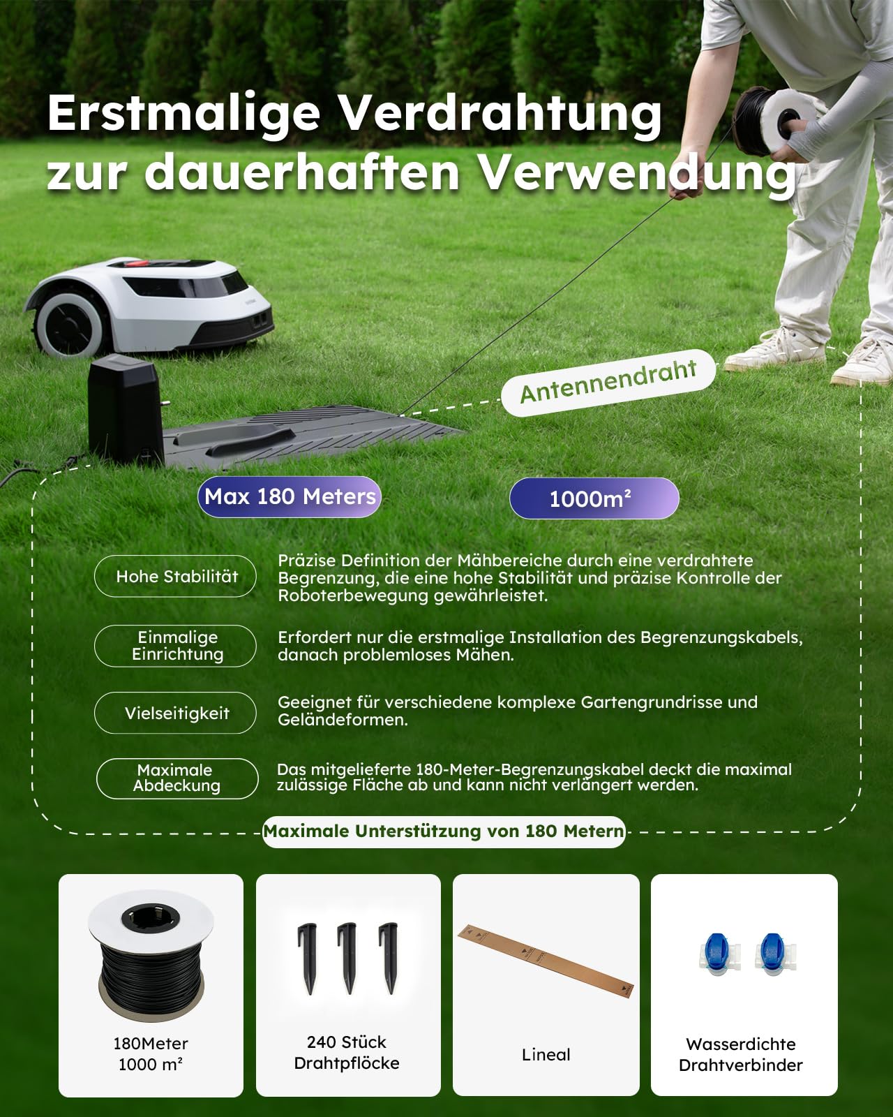 Rasenmäher Roboter Mähroboter mit Begrenzungskabel – Grasschneidemaschine, automatische Kartierung und Aufladung für 900m² Rasen, IPX6 Wasserdicht