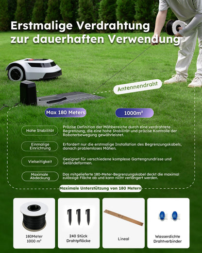 Rasenmäher Roboter Mähroboter mit Begrenzungskabel – Grasschneidemaschine, automatische Kartierung und Aufladung für 900m² Rasen, IPX6 Wasserdicht