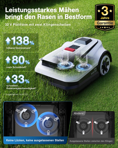 Goat A1600 RTK Mähroboter ohne Begrenzungskabel, 1600m², 330 mm Schnittbreite, LiDAR-unterstützte RTK+Vision Navigation, Rasenmäher Roboter, 100W Schnittleistung, 50% Steigungen