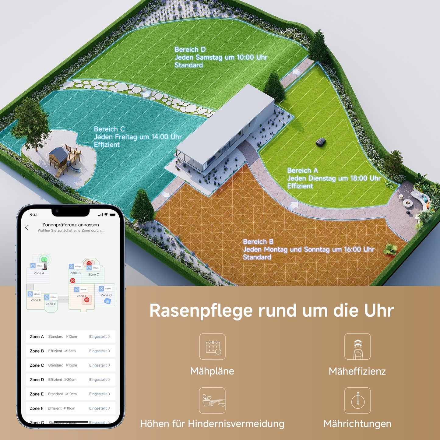 MOVA 600, Rasenmäher Roboter 3D-LiDAR kabellose Einrichtung & genaue Kartierung bis 600 m², Smarte Hindernisvermeidung, App-Steuerung, U-förmiges Schneiden, Leiser Betrieb, Sicherheitswarnungen